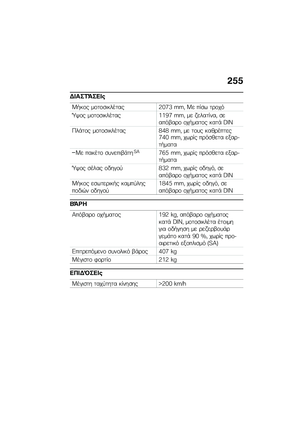 Page 261
