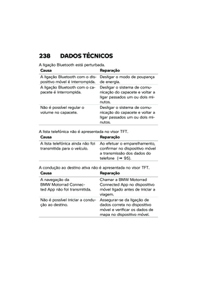 Page 244
