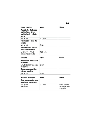 Page 247