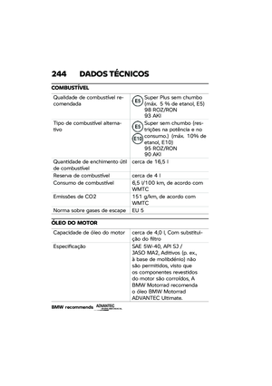 Page 250