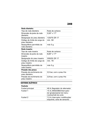 Page 255
