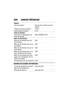 Page 256