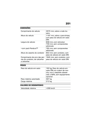 Page 257