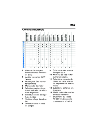 Page 263