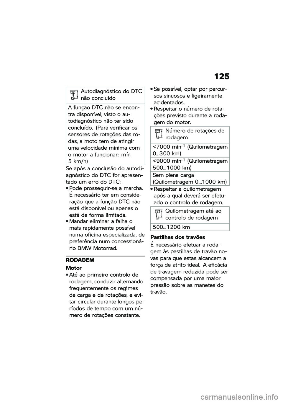 BMW MOTORRAD M 1000 RR 2021  Manual do condutor (in Portuguese) ���6
��\f��
������3����\b�
 ��
 �:�>�?��)�
 �\b�
��\b��\f���

� ��\f��$�)�
 �:�>�? ��)�
 �� ���\b�
����� ����
�
������" �����
 �
 ��\f���
������3��