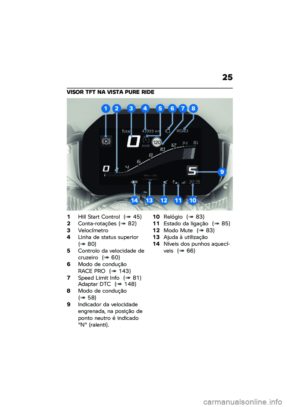 BMW MOTORRAD M 1000 RR 2021  Manual do condutor (in Portuguese) ��6
�>�
��� �O�;�O �� �>�
��O� �L��� ��
��
�6�Z��� �0���� �?�
����
� �@�P�T�A�8�?�
������
���$��� �@�R�4�A�:�;���
�\b��	����
�<�&���� �� �����\f� �