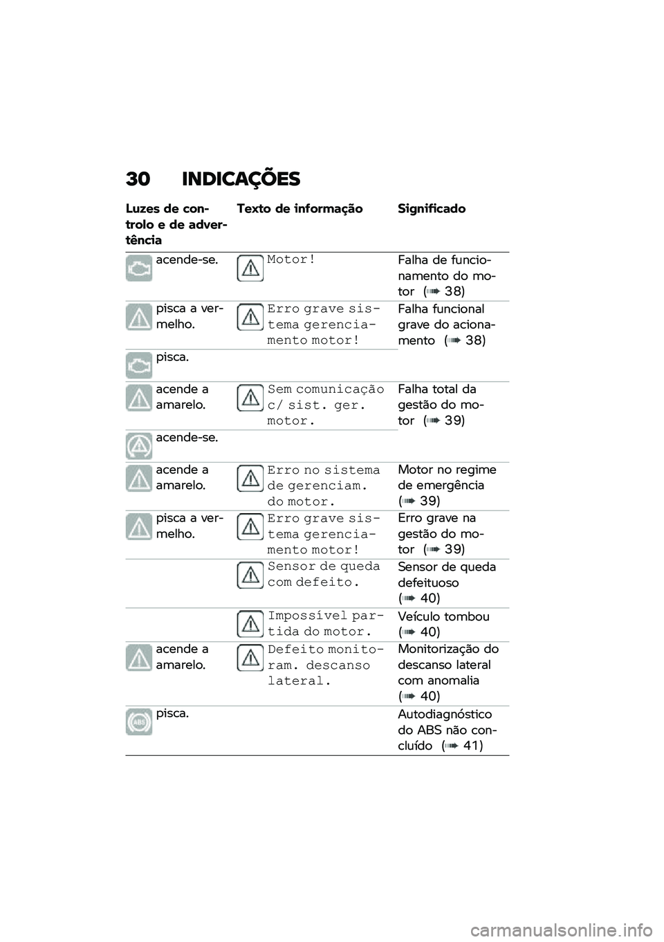 BMW MOTORRAD M 1000 RR 2021  Manual do condutor (in Portuguese) �M�	 �
���
������
�L�\f�M�� �� �!���)�\b���,� � �� �	��0���)�\b�3��!�
�	
���N�\b� �� �
��-����	�
�� ��
�/��
�-�
�!�	��
��\b��������������\b� ���