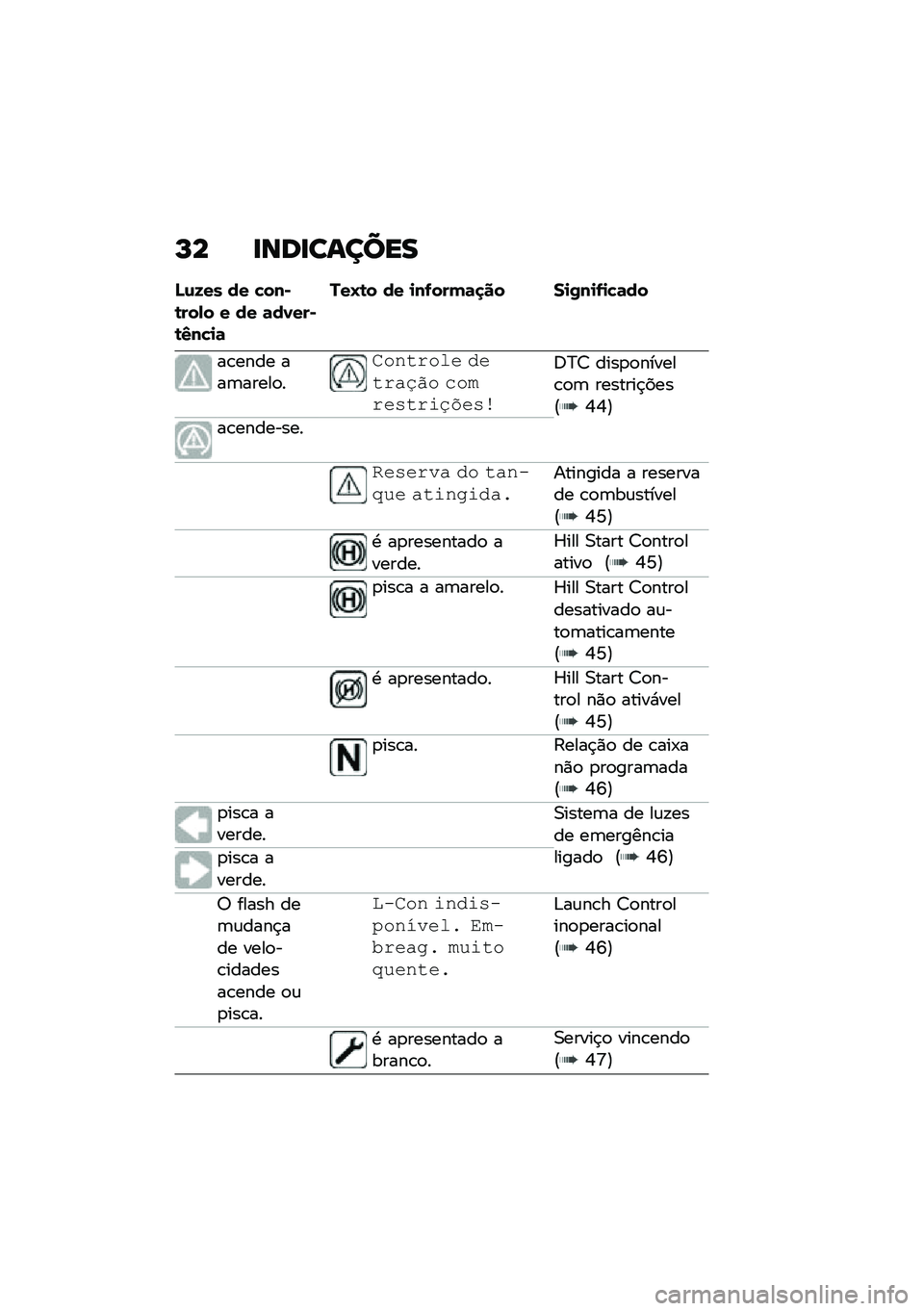 BMW MOTORRAD M 1000 RR 2021  Manual do condutor (in Portuguese) �M� �
���
������
�L�\f�M�� �� �!���)�\b���,� � �� �	��0���)�\b�3��!�
�	
���N�\b� �� �
��-����	�
�� ��
�/��
�-�
�!�	��
��\b���� ���	�����
�
�����