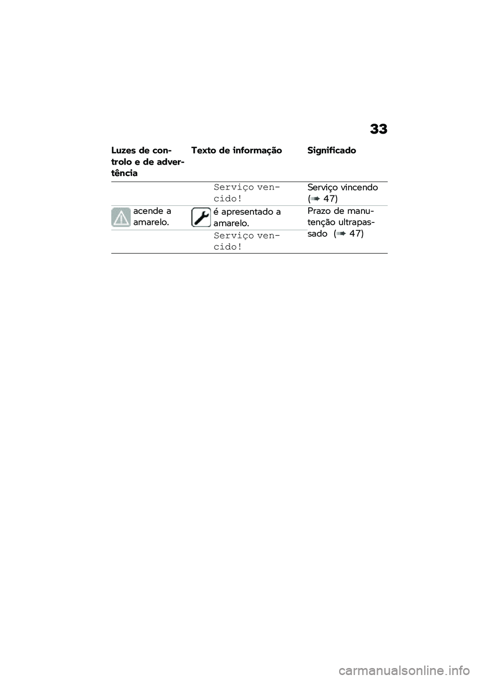 BMW MOTORRAD M 1000 RR 2021  Manual do condutor (in Portuguese) �M�M
�L�\f�M�� �� �!���)�\b���,� � �� �	��0���)�\b�3��!�
�	
���N�\b� �� �
��-����	�
�� ��
�/��
�-�
�!�	��
�#����\f�-� ����"��\f���\b�0�����$�
 ����\b��