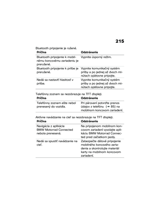 Page 221