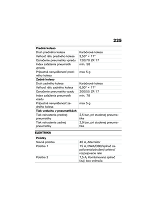 Page 231
