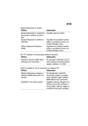 Page 219