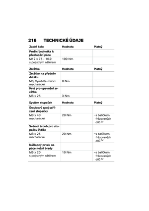 Page 222