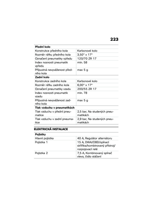 Page 229