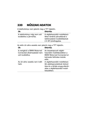 Page 226