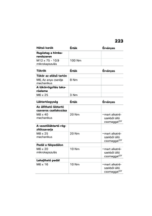 Page 229