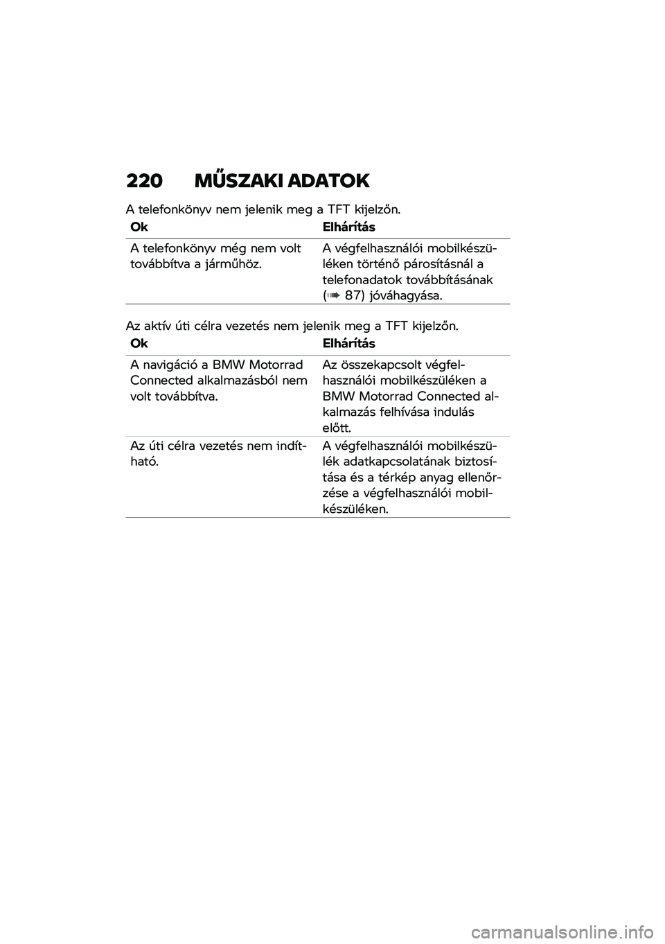 BMW MOTORRAD M 1000 RR 2021  Kezelési útmutató (in Hungarian) ��� �	�[����� ��R����
�) ��
��
�/���\f����  ��
�\b ��
��
��(�\f �\b�
� � �5�B�5 �\f�(��
���#��%
�W� ���7��&�L�
��	
�) ��
��
�/���\f����  �\b�!� ��
�\b � ��