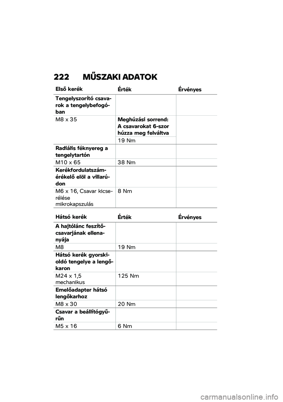 BMW MOTORRAD M 1000 RR 2021  Kezelési útmutató (in Hungarian) ��� �	�[����� ��R����
���	�O ���&���"�&�
�� �"�&����.��	
����0���.�	���&�L�
� ��	����*�&�� � �
���0���.�(��-��0��*�(��
��R �9 �I�X�!��0�7����	�
 �