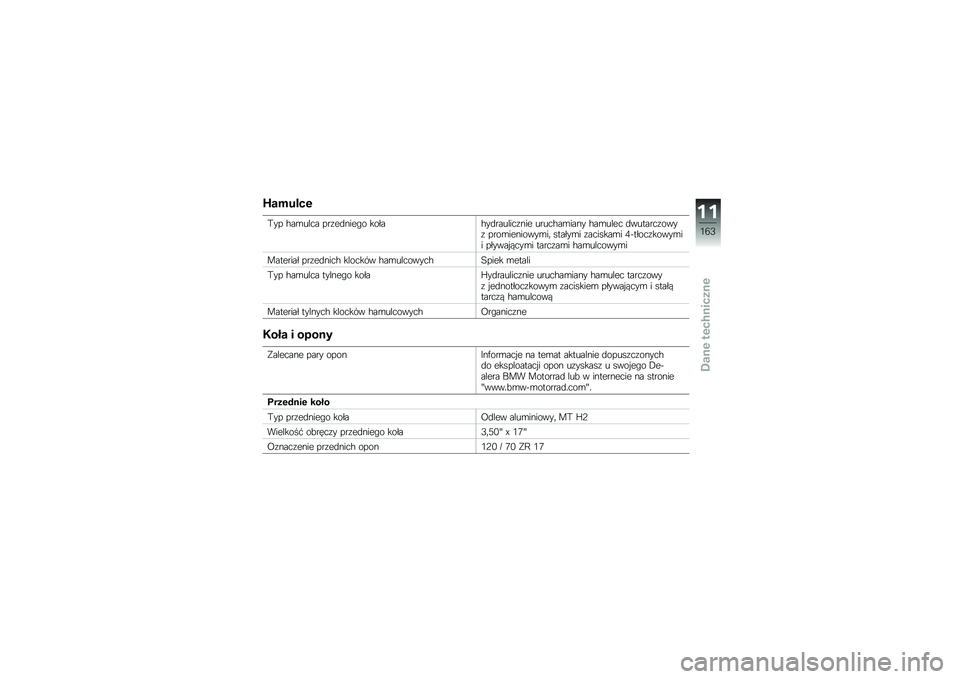BMW MOTORRAD S 1000 RR 2010  Instrukcja obsługi (in Polish) 
�B�\b��
���
���  �,��
�\f�
�� � ���	�\b���	�)� ���2��,��\b���\f�
������	 �\f��\f��,��
���� �,��
�\f�
�	� �\b��\f��������� � ���
��	������
��* ��