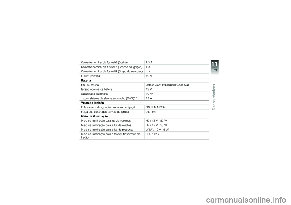 BMW MOTORRAD S 1000 RR 2010  Manual do condutor (in Portuguese) 
�����	�#��	 �#����#��
 �\b� ��
�)� �%�	�
 �Q �*�;�
�=��#��-�I�.�B �7
�����	�#��	 �#����#��
 �\b� ��
�)� �%�	�
 �I �*���#��� �\b� ���#�����-�J �7
�����	�#��	 �