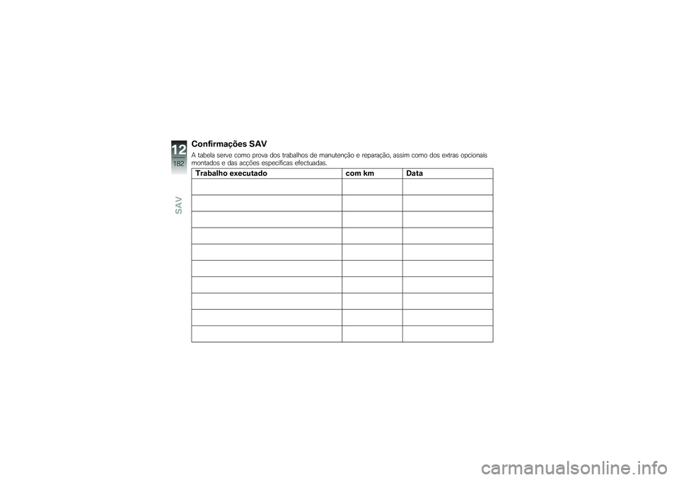BMW MOTORRAD S 1000 RR 2010  Manual do condutor (in Portuguese) 
���
�F����\b�+�-�� �>�;�1
�7 ���,�	�
� �)�	��%�	 ���� ����%� �\b��) ����,��
���) �\b�	 ���#�
��	�#��� �	 ��	��������. ��)�)�� ���� �\b��) �	�5����) 