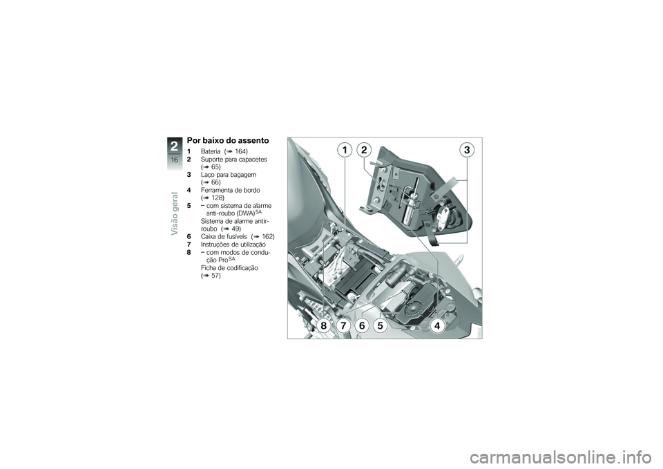 BMW MOTORRAD S 1000 R 2015  Manual do condutor (in Portuguese) �B�
� �:�\f��9�
 �	�
 �\f����\b��

�%����
��� �P�2�7�3�Q
�(�D��
����
 �
��� ���
���
��
�\b�P�7�6�Q
�+�%��!� �
��� ������
��P�7�7�Q
�,��
�����
��� ��
 ���