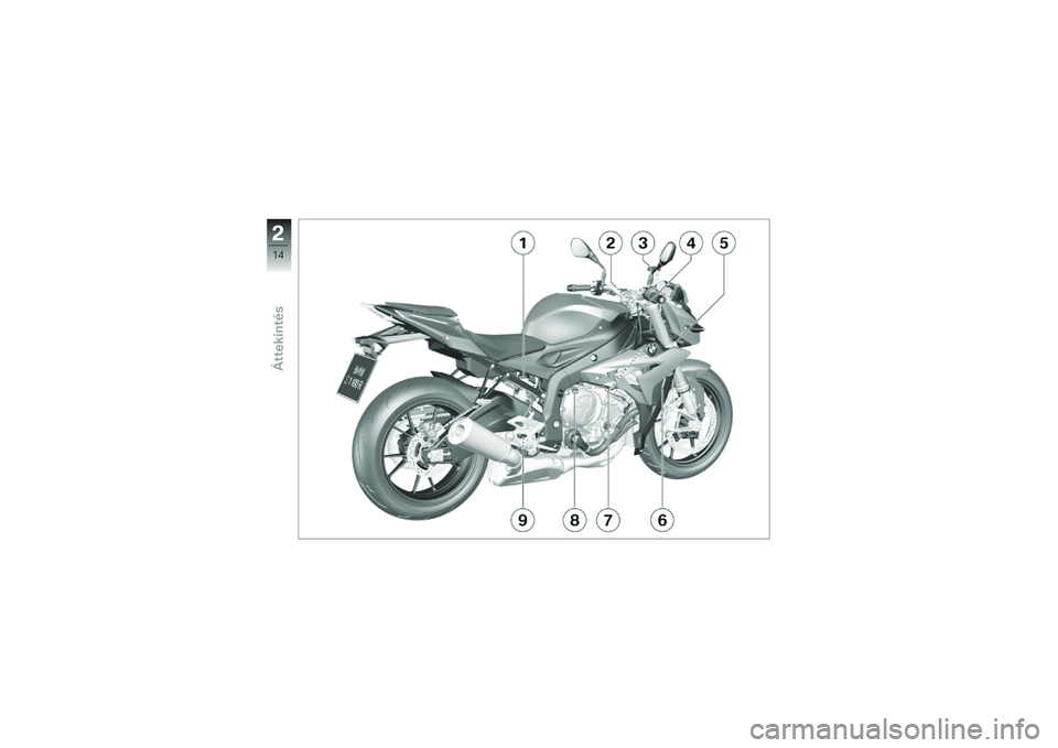 BMW MOTORRAD S 1000 R 2015  Kezelési útmutató (in Hungarian) �/
�6�7
�
�(�����\f���� 