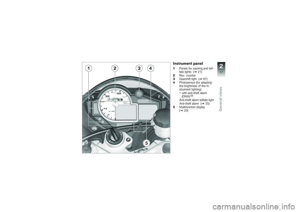 BMW MOTORRAD HP 4 2013  Riders Manual (in English) �.���\b��
����\b �����
���	���\f� ���\b ��	�\b���� �	�� �
��\f�\f��
�	�\f� �\f����
� �:�3�&�;
� ���� �����
��\b
�$�0��	�\b�����
 �\f����
 �:�*�.�;
�%�