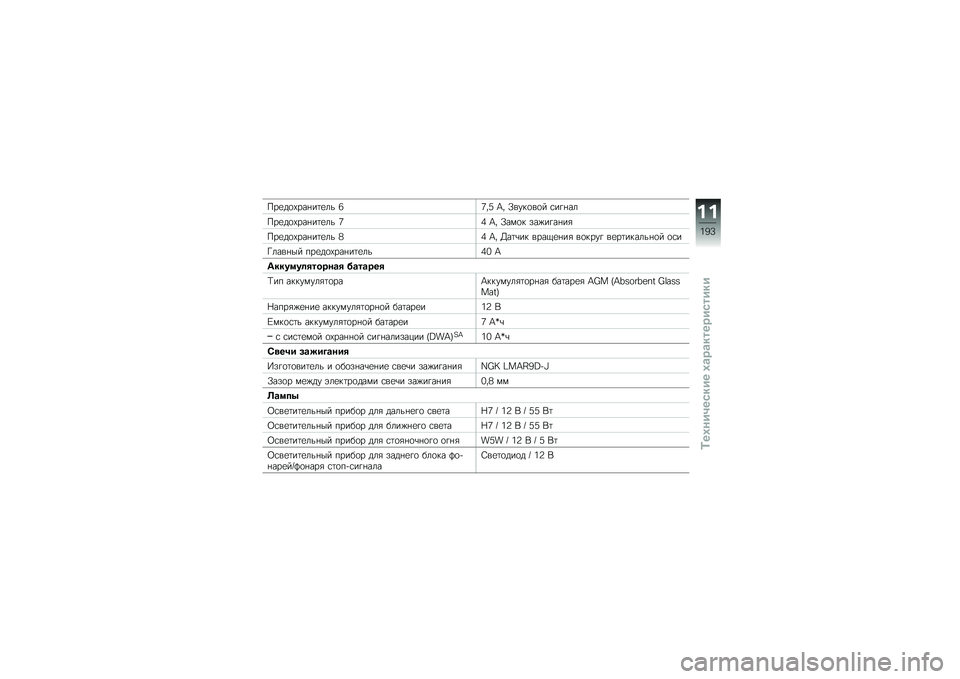 BMW MOTORRAD HP 4 2013  Руководство по эксплуатации (in Russian) ���
��
�-���%��	�
�� �7�;��6 �=� �/����
��
� �\f��!�%��
���
��
�-���%��	�
�� �;�3 �=� �/���
� ���)��!��%��&
���
��
�-���%��	�
�� �5�3 �=� �R��	�\b�� ��