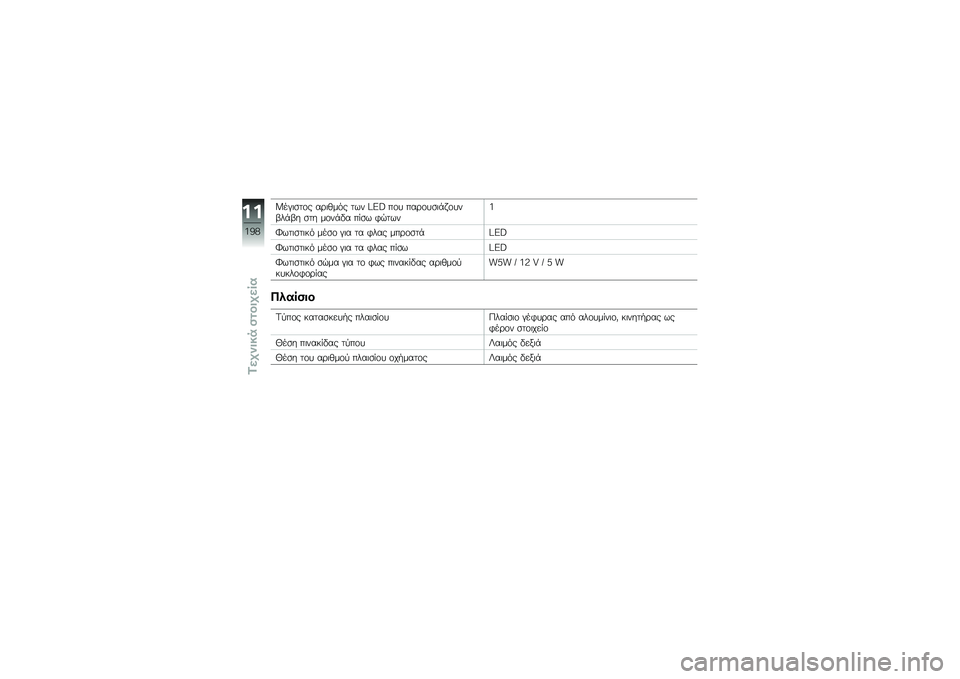 BMW MOTORRAD HP 4 2013  Εγχειρίδιο ιδιοκτήτη (in Greek) �P��#�	�
��\f� ��\b�	�(��� ��� �S�F�M ��\f� ���\b�\f��
�	�+�!�\f���-��+�-� �
�� ��\f��+�"� �� �
� �*�$����4
�H���	�
��	�� ���
�\f �#�	� �� �*��� ���\b�\f�
�