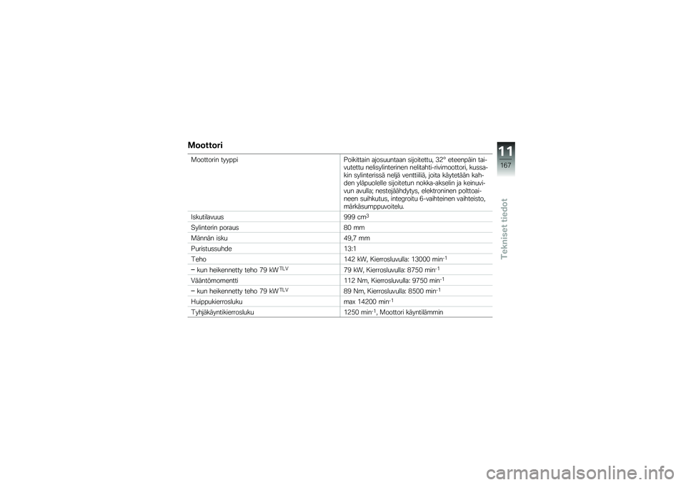BMW MOTORRAD HP 4 2013  Käsikirja (in Finnish) �\f�	�	���	��
�
�������� �������$��������� ����	�
�
����� �	���������
� �1�3�F ��������� ������
�����
 �����	����������� �