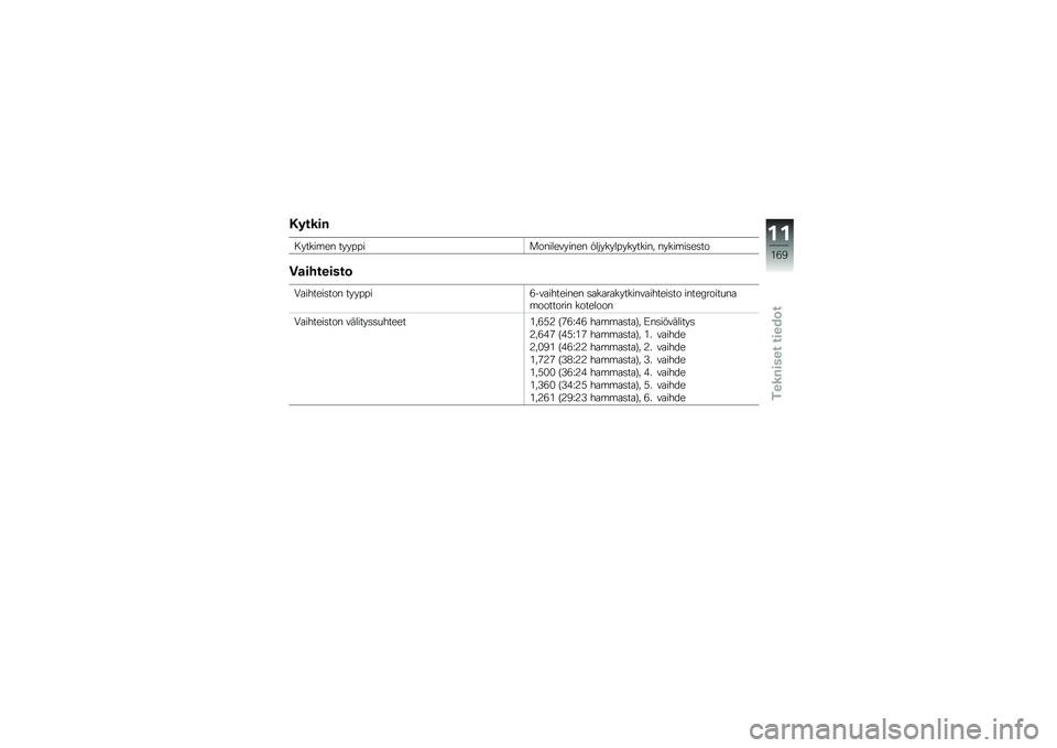BMW MOTORRAD HP 4 2013  Käsikirja (in Finnish) �#�����%
� �����\b�� �������
����������� ���������������� �����\b��	��	��
�2�
��������	
�.�������	��� �������+���������