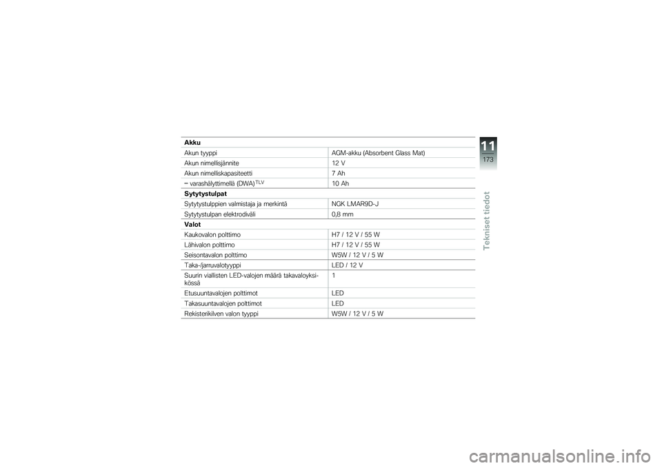 BMW MOTORRAD HP 4 2013  Käsikirja (in Finnish) ����
�0��
� �������0�Q�
�����
 �?�0�-�	���-��� �Q���	�	 �
���@
�0��
� ���\b�����	��������&�3 �.
�0��
� ���\b�����	�����	��������/ �0�
���
