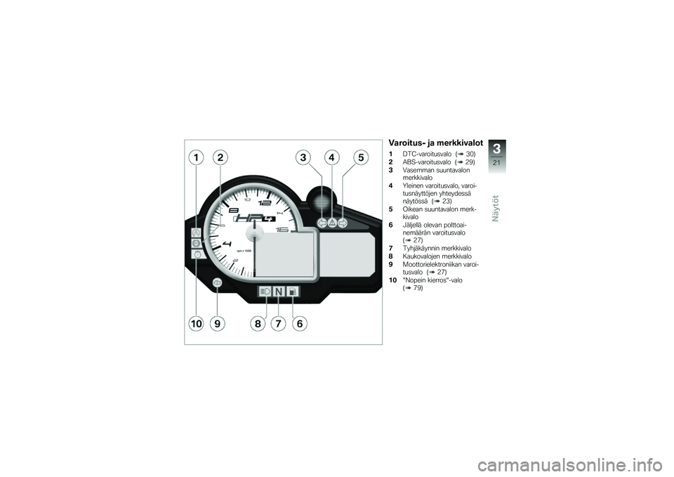 BMW MOTORRAD HP 4 2013  Käsikirja (in Finnish) �2�
��	�����* ��
 �$�������
�\b�	�
��8��9��������
�	���� �?�1�%�@
��0�\f�"��������
�	���� �?�3�(�@
��.��	��\b�\b�� �	�
�
���������\b���������