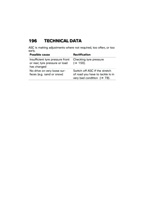 Page 202
