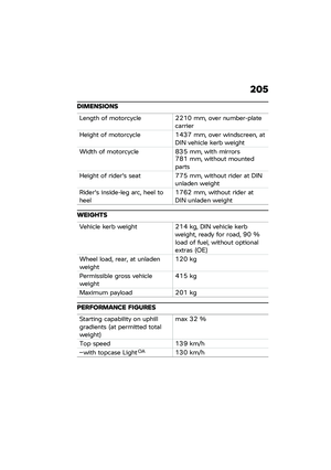 Page 211