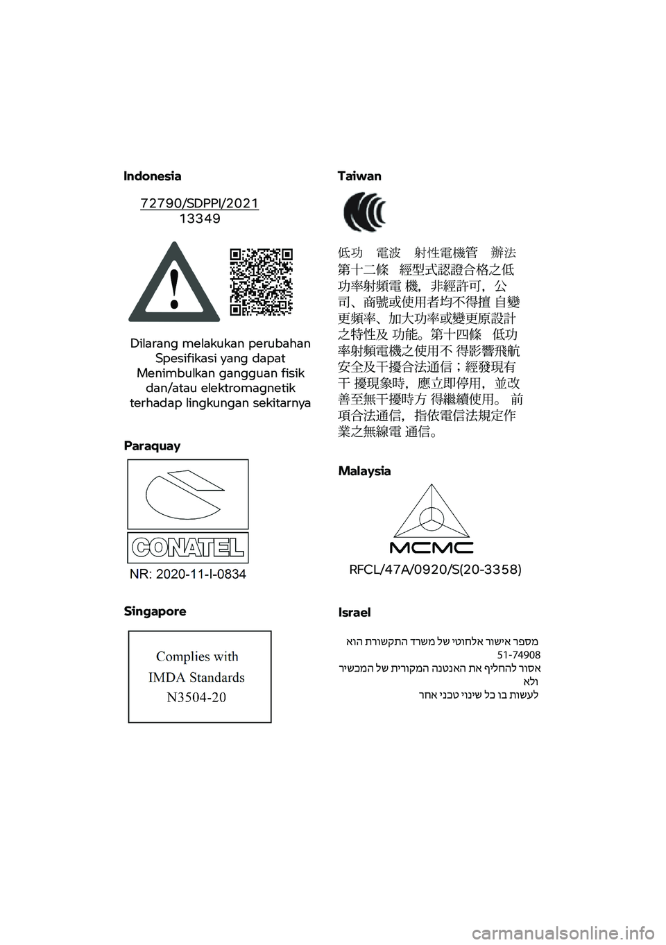 BMW MOTORRAD C 400 GT 2021  Riders Manual (in English) Indonesia
Dilarang melakukan perubahan
Spesifikasi yang dapat
Menimbulkan gangguan fisik dan/atau elektromagnetik
terhadap lingkungan sekitarnya Taiwan
72790/SDPPI/2021
13349 Israel
Paraquay 低功 
