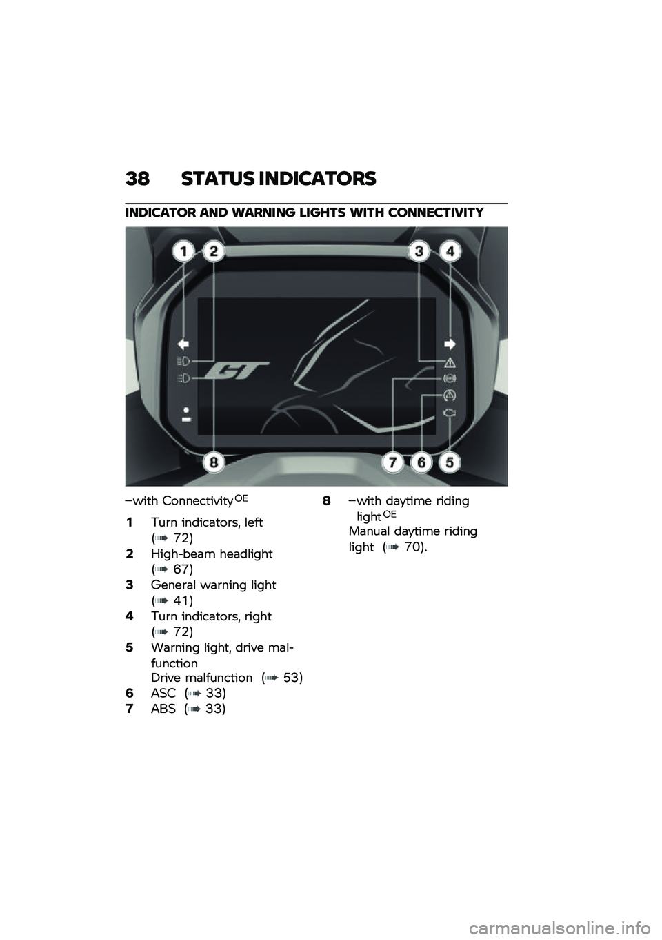 BMW MOTORRAD C 400 GT 2021  Riders Manual (in English) �?�: ������ ���6�������
���6������ ���6 �\b������ ����E�� �\b���E ���������7���
���
� �#������
����
�
�3�4
�,�,��\b� ������	�
��\b�