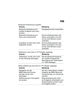 Page 205