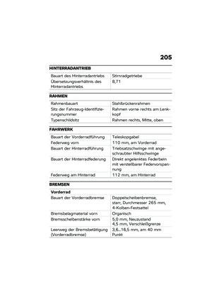 Page 211