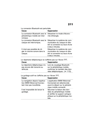 Page 217
