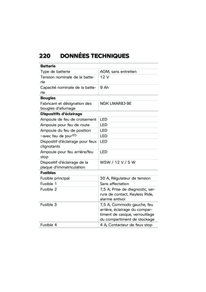 Page 226