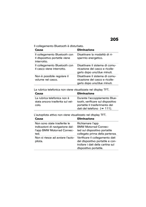 Page 211