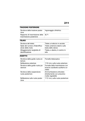Page 217