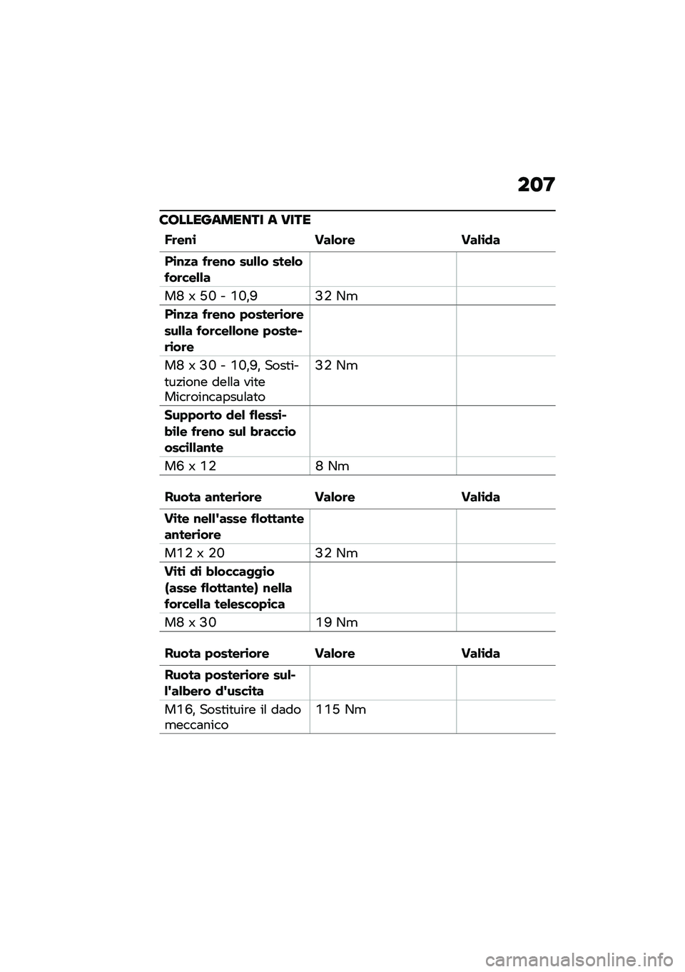 BMW MOTORRAD C 400 GT 2021  Libretto di uso e manutenzione (in Italian) ��
�:
�6�7���������� � ����
�E�	��\f�\b ���&��	� ���&�\b�
�
��\b�\f�
� ��	��\f� ���&�&� ����&����	���&�&�
��M �O �H�P � �.�P�%�R�C�+ �-�
��\b�\f�
� ��	�
