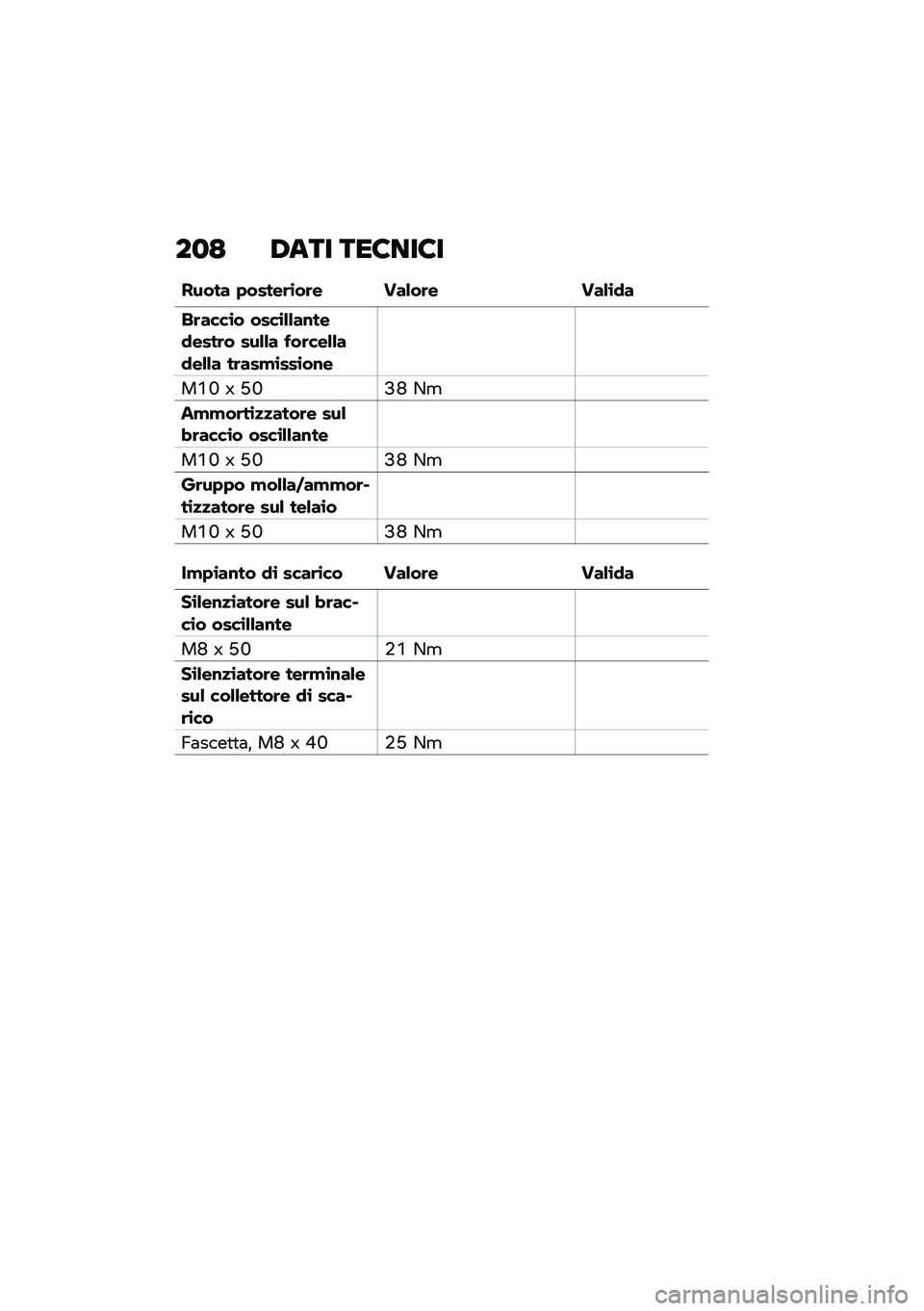 BMW MOTORRAD C 400 GT 2021  Libretto di uso e manutenzione (in Italian) ��
�; �,��� ���6���6�
����� �+�����	�\b��	� ���&��	� ���&�\b�
�
��	����\b� ����\b�&�&��\f���
����	� ���&�&� ���	���&�&��
��&�&� ��	���!�\b���\b
