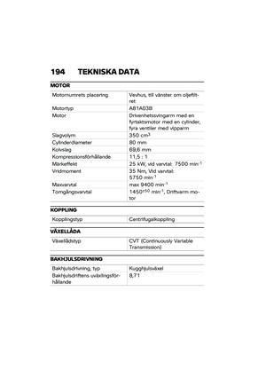 Page 200