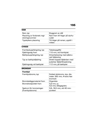 Page 201