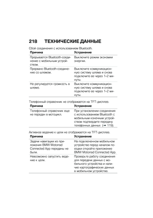 Page 224