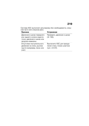 Page 225